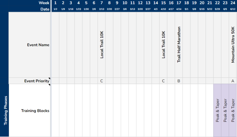 Guide to Creating Your Training Plan – Alp Fitness